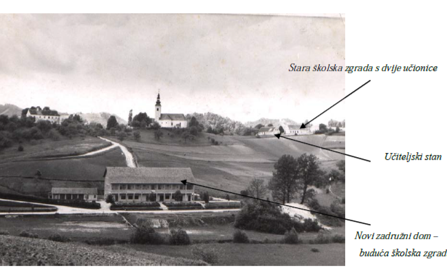 OŠ VIšnjica OŠ VIšnjica